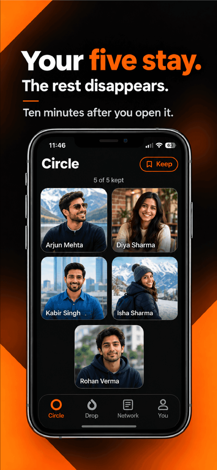 The Circle screen, showing five people kept and the Keep button.