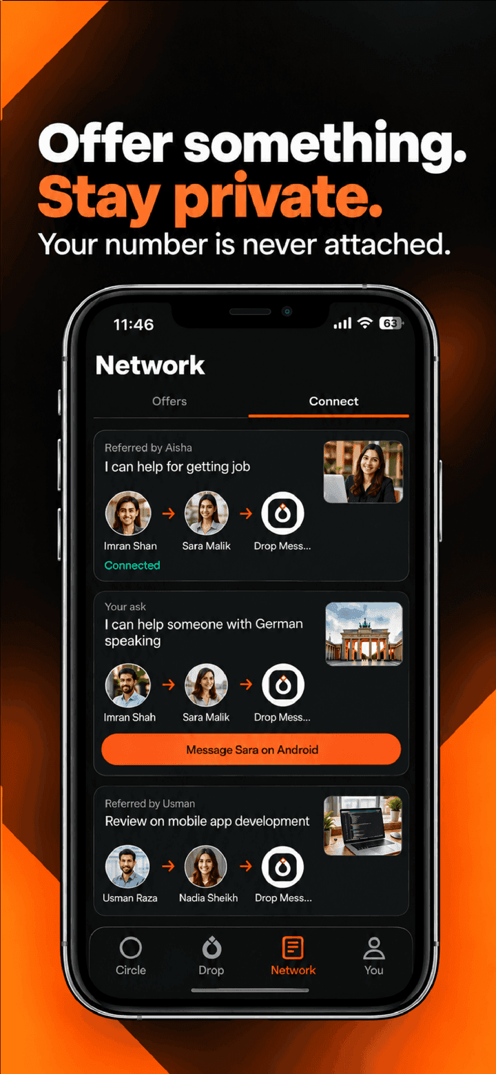 The Network screen, showing offerings travelling through people you both know.